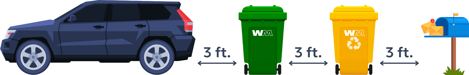 WM Cart Placement Graphic